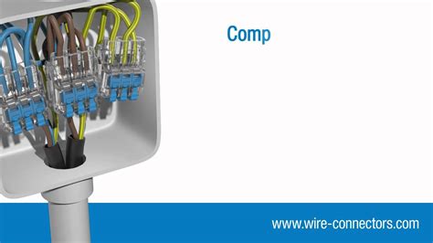 types of electrical box connectors|electrical connectors screwfix.